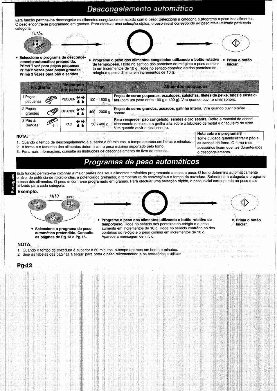 Nota, Programas de peso automáticos, Exemplo | Pg-12, Descongelamento automático | Panasonic NNL750WB User Manual | Page 114 / 164