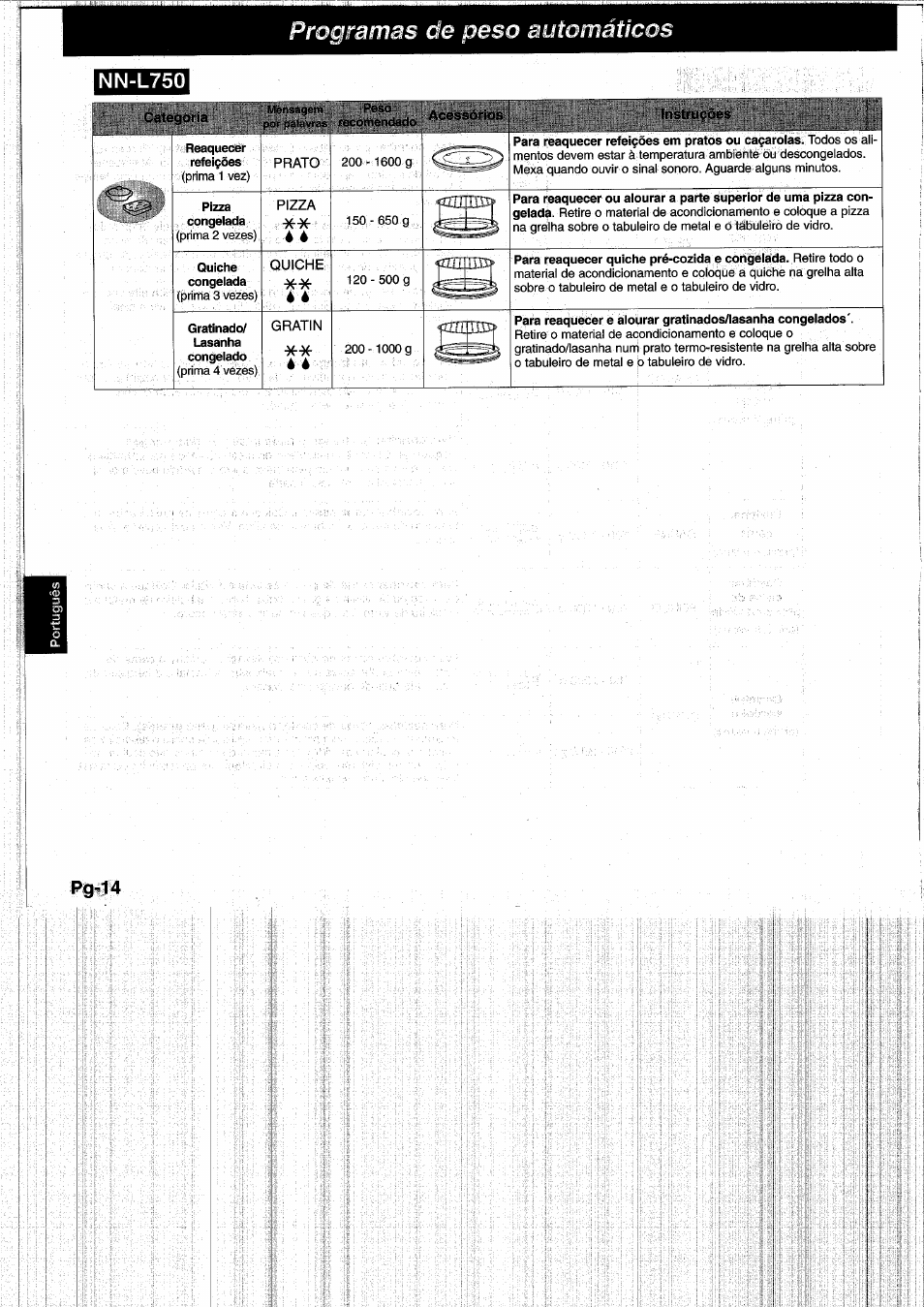 Nn-l750, Pg’l4, Programas de peso automáticos | Panasonic NNL750WB User Manual | Page 116 / 164