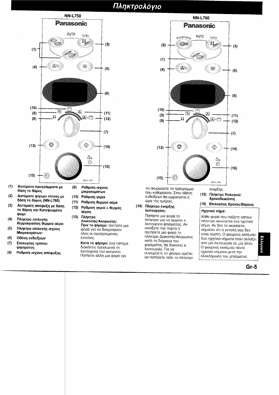 9) puopior) laxdoq pikpokupdtcov, Panasonic, Gr-5 | Nn-l750, I> -4, Evap^pq, Cpoupvoq eknspnei | Panasonic NNL750WB User Manual | Page 147 / 164