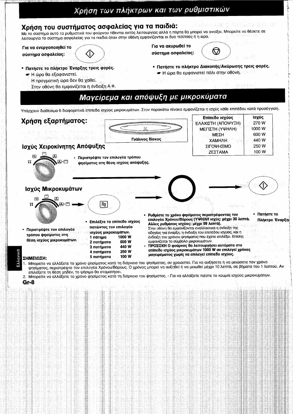 Bli^nfhouv buiüadiodisx bnxd, I>oidrluiclo^3 uülidx, И^пфоио | Oidrín>iodyiir, Юм orísdisádi, A(oiprin)iod)ii|/\| bnxo, Idisidu d± dia bdjsydôûd boldliuldnd п | Panasonic NNL750WB User Manual | Page 150 / 164