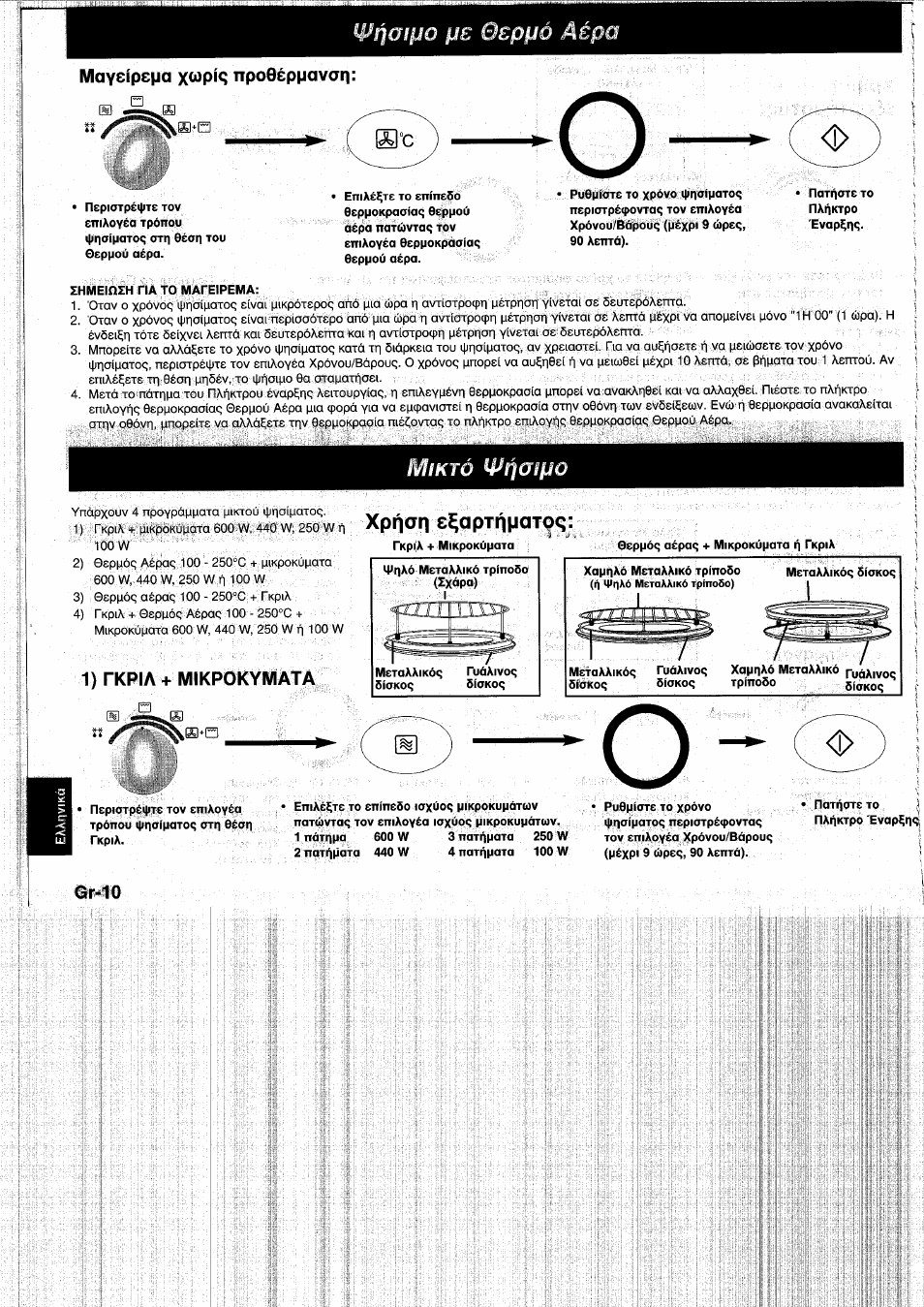 Патпотё то, Ihmeinih па то маге1рема, G г-1 о | 2 патпрота 440 w, 3 noti^pota 250 w, 4 патлрата 100 w, May£ípc|ja хир'я npogeppavan, Ê]a!ij, Oepijó, 1) гкр1л + mikpokymata | Panasonic NNL750WB User Manual | Page 152 / 164