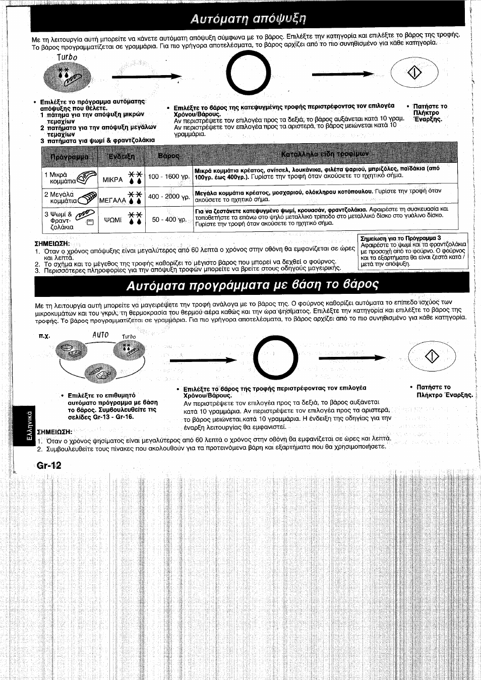 Si-jo, H2ui3wh2, F vvvjaiai | Dlxpyo;2, Pidprlrldda, Ogijni, Amriiôodi üqis dyüyydxd), Bodpg | Panasonic NNL750WB User Manual | Page 154 / 164