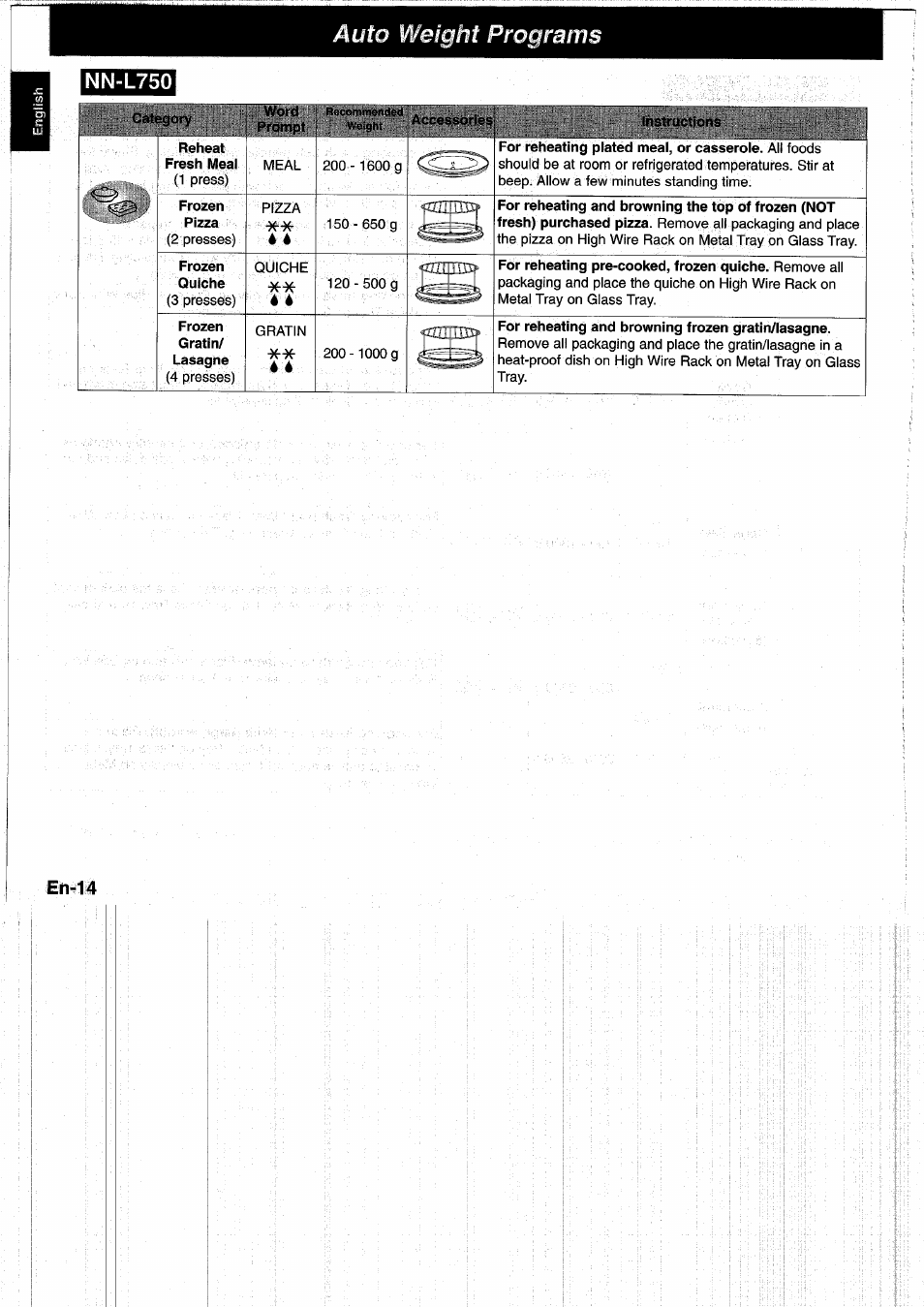 En-14 | Panasonic NNL750WB User Manual | Page 16 / 164