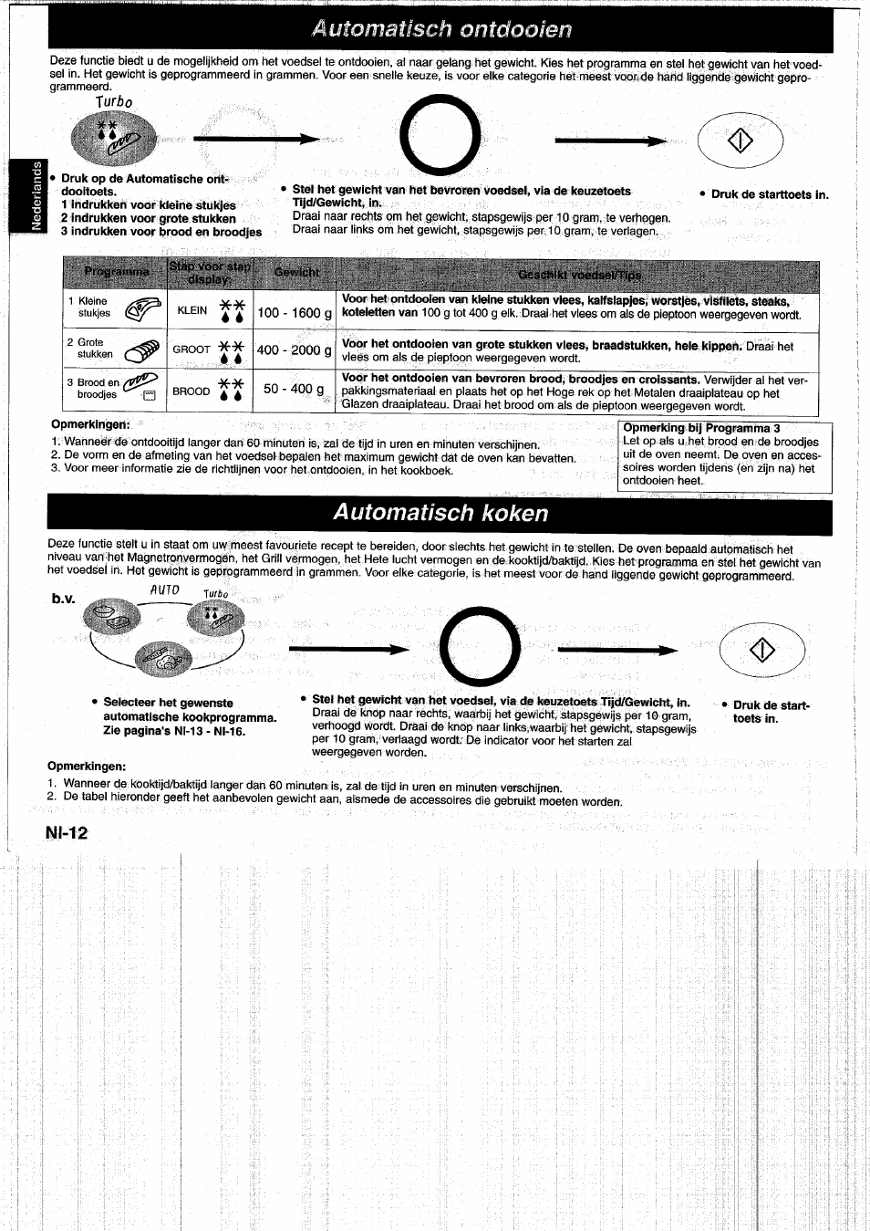 Druk de starttoets in, Opmerkingen, Opmerking bij programma 3 | Automatisch ontdooiesi, Turao, N1-12 | Panasonic NNL750WB User Manual | Page 34 / 164