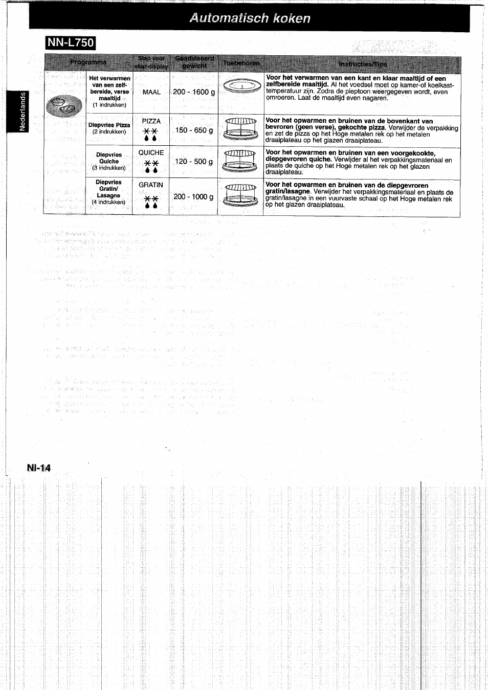 Nn-l750, Automatisch koken, N1-14 | Panasonic NNL750WB User Manual | Page 36 / 164