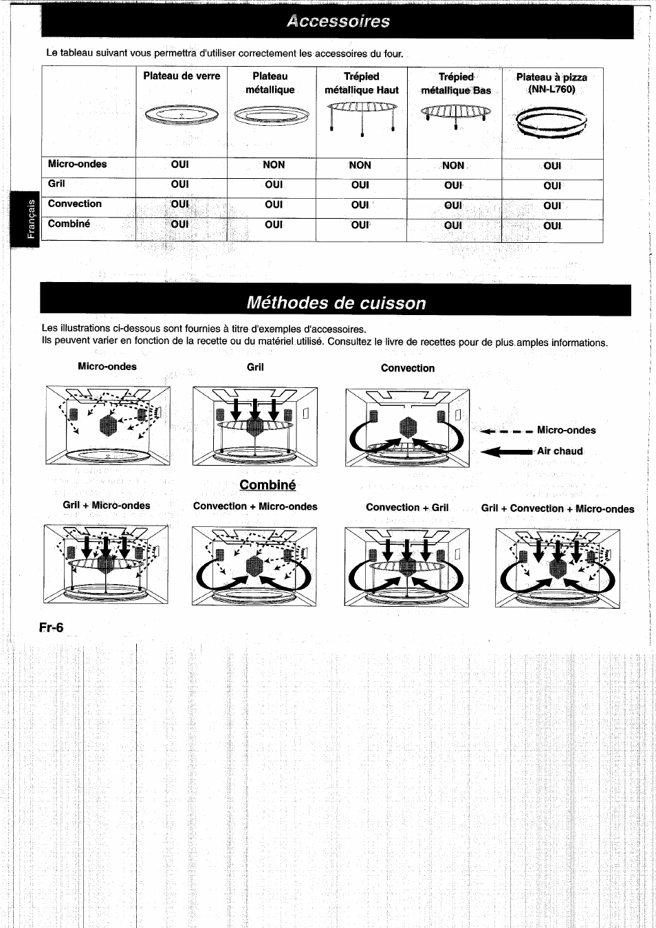 Panasonic NNL750WB User Manual | Page 48 / 164