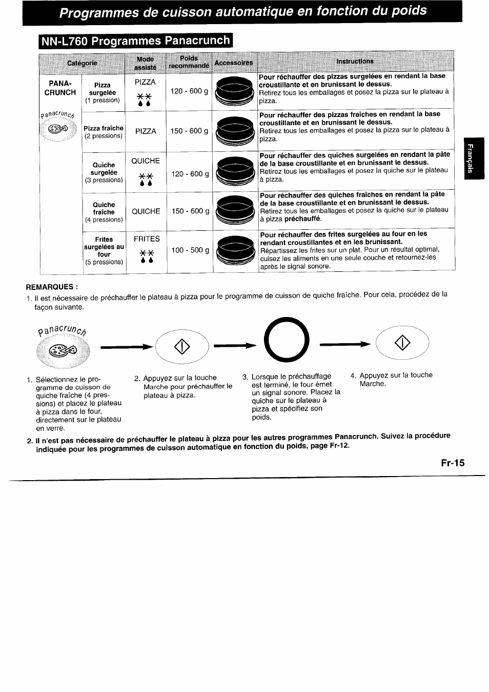 Nn-l760 programmes panacrunch | Panasonic NNL750WB User Manual | Page 57 / 164