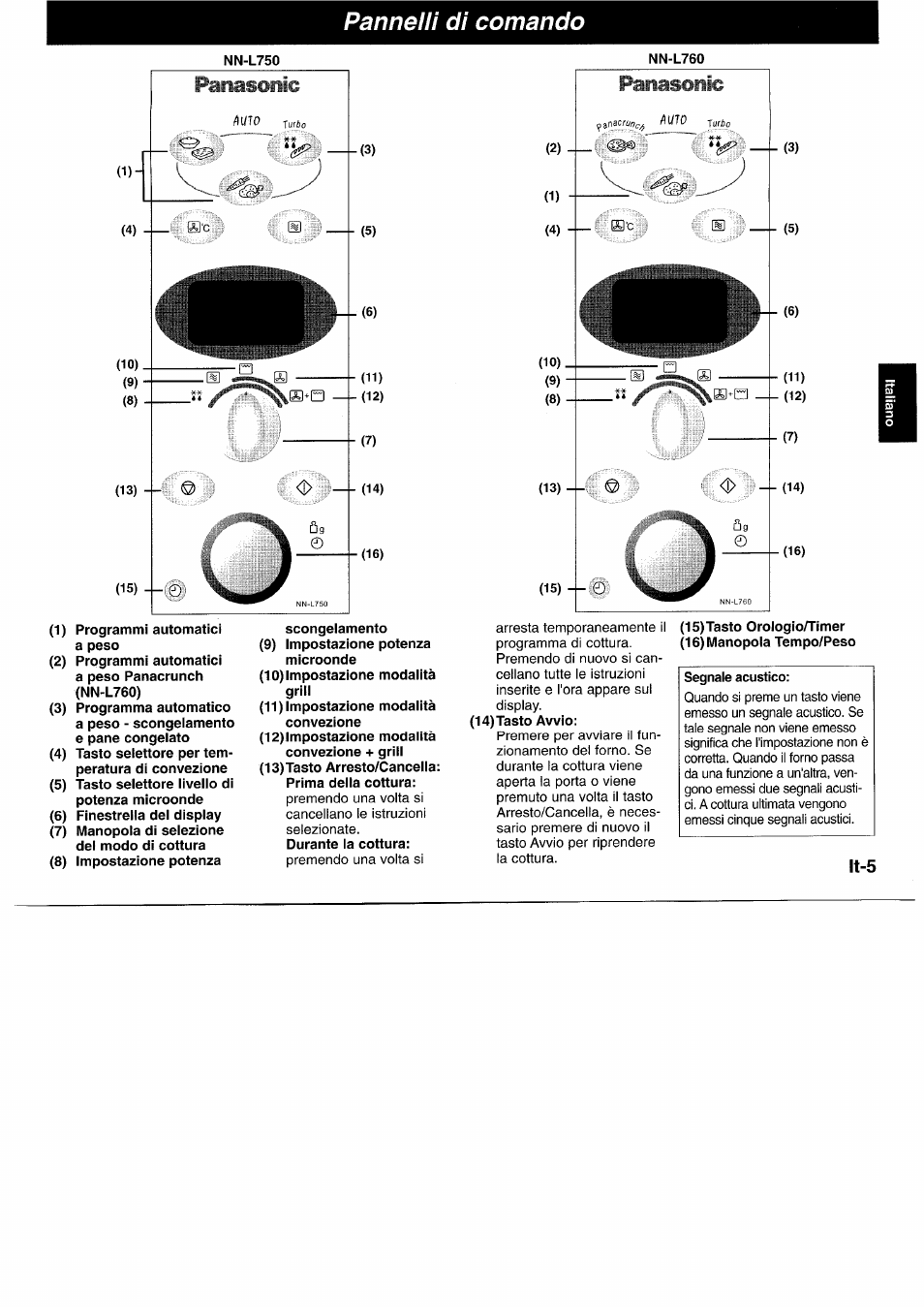 Pannelli di comando, Panasonic, Lt-5 | Panasonic NNL750WB User Manual | Page 67 / 164