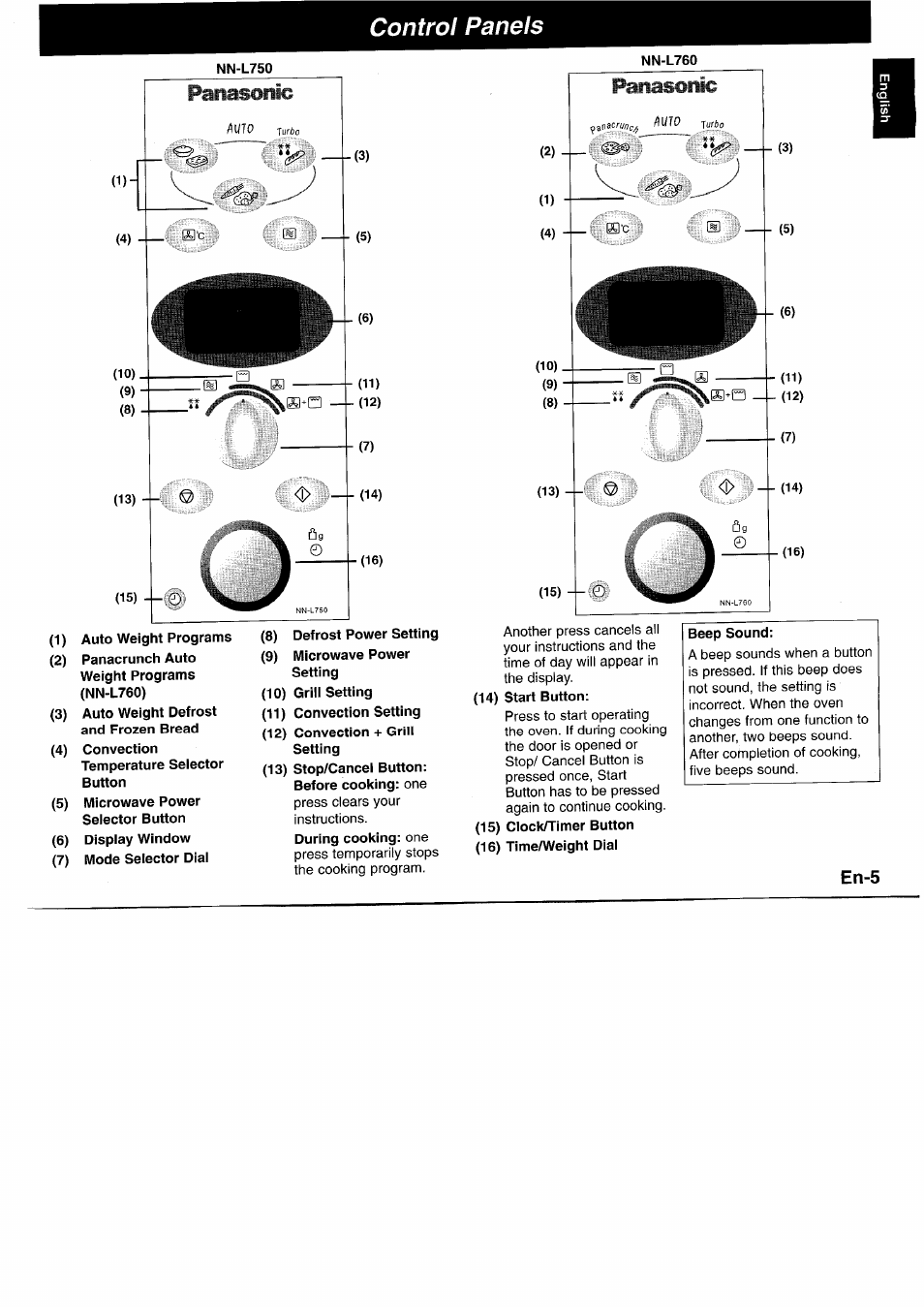 Control panels, Panasonic, En-5 | Panasonic NNL750WB User Manual | Page 7 / 164