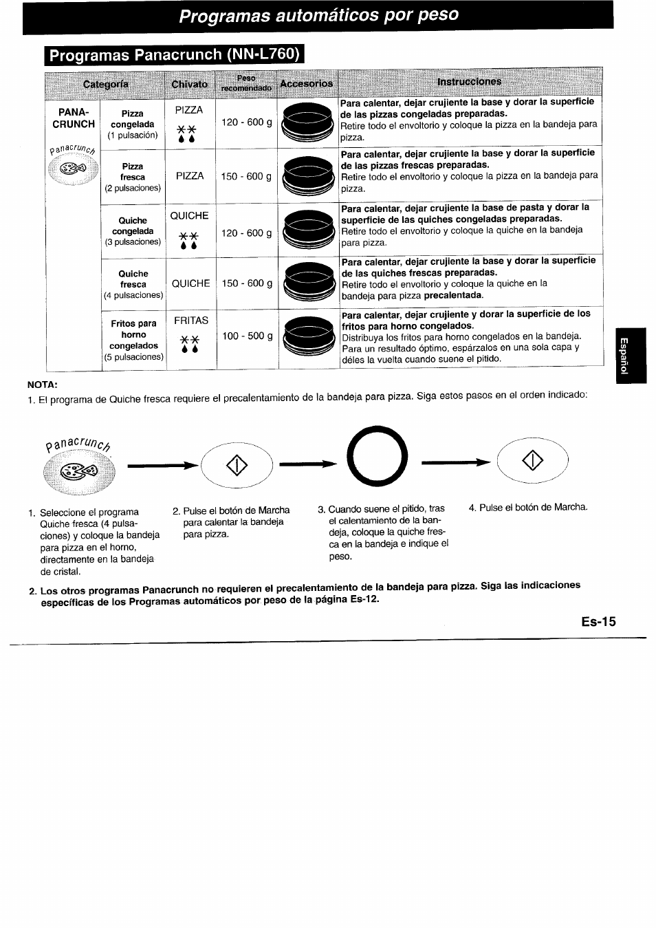 Programas panacrunch (nn-l760), Nota, Programas automáticos por peso | Panasonic NNL750WB User Manual | Page 97 / 164