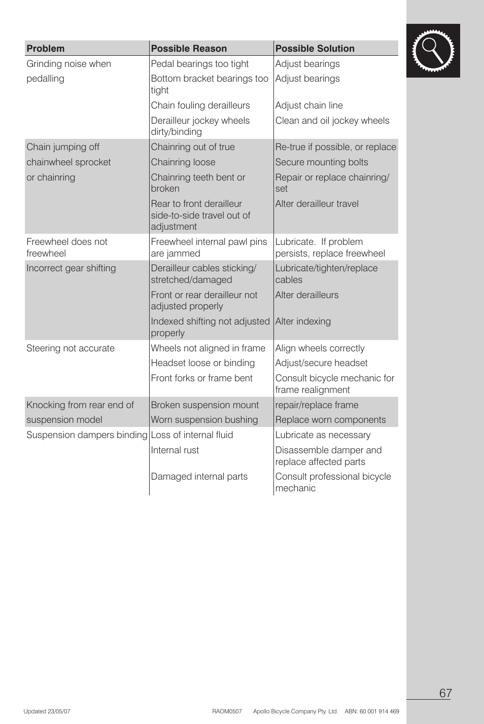 Apollo Radius User Manual | Page 69 / 72