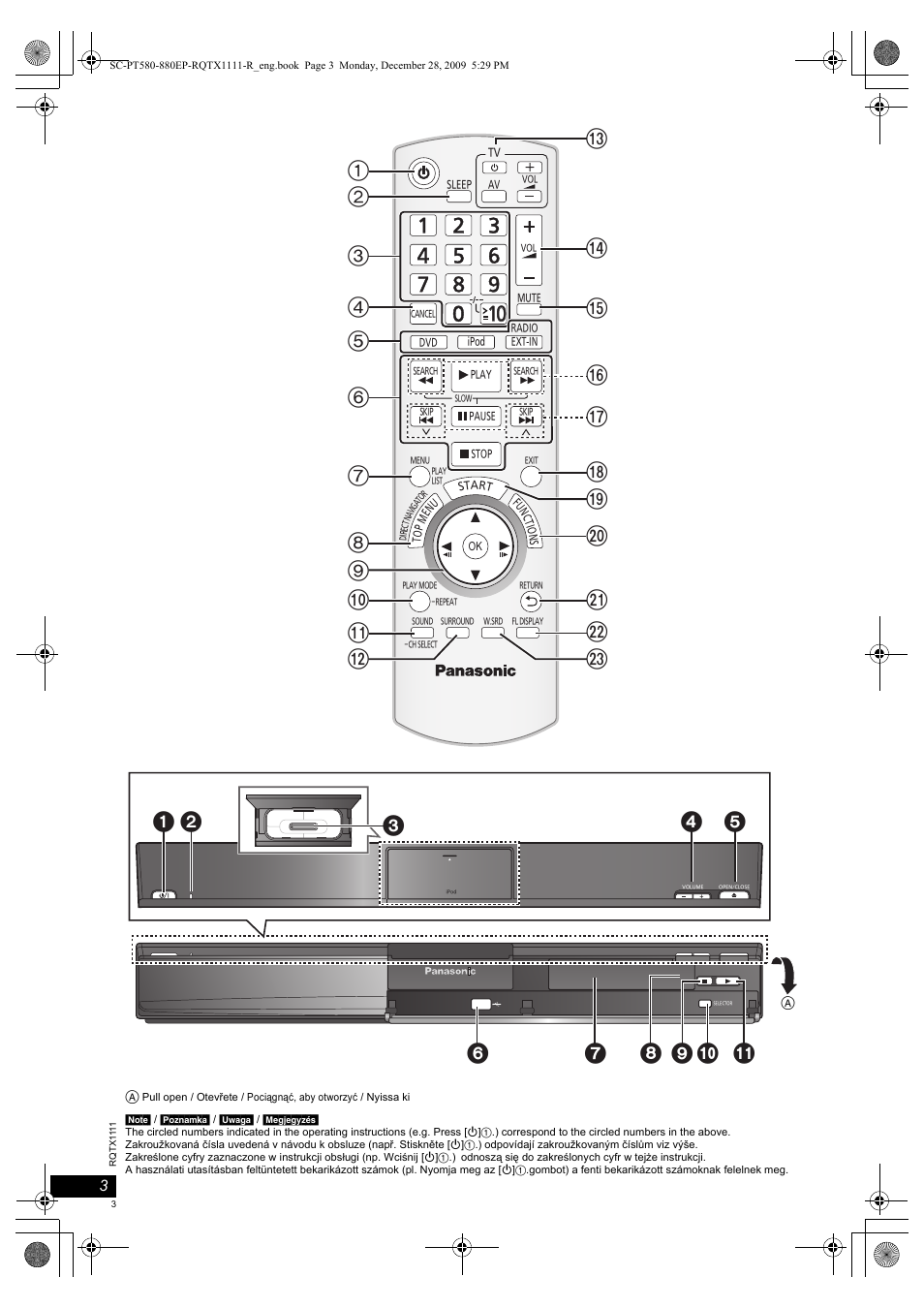 Panasonic SCPT880EP User Manual | Page 3 / 102
