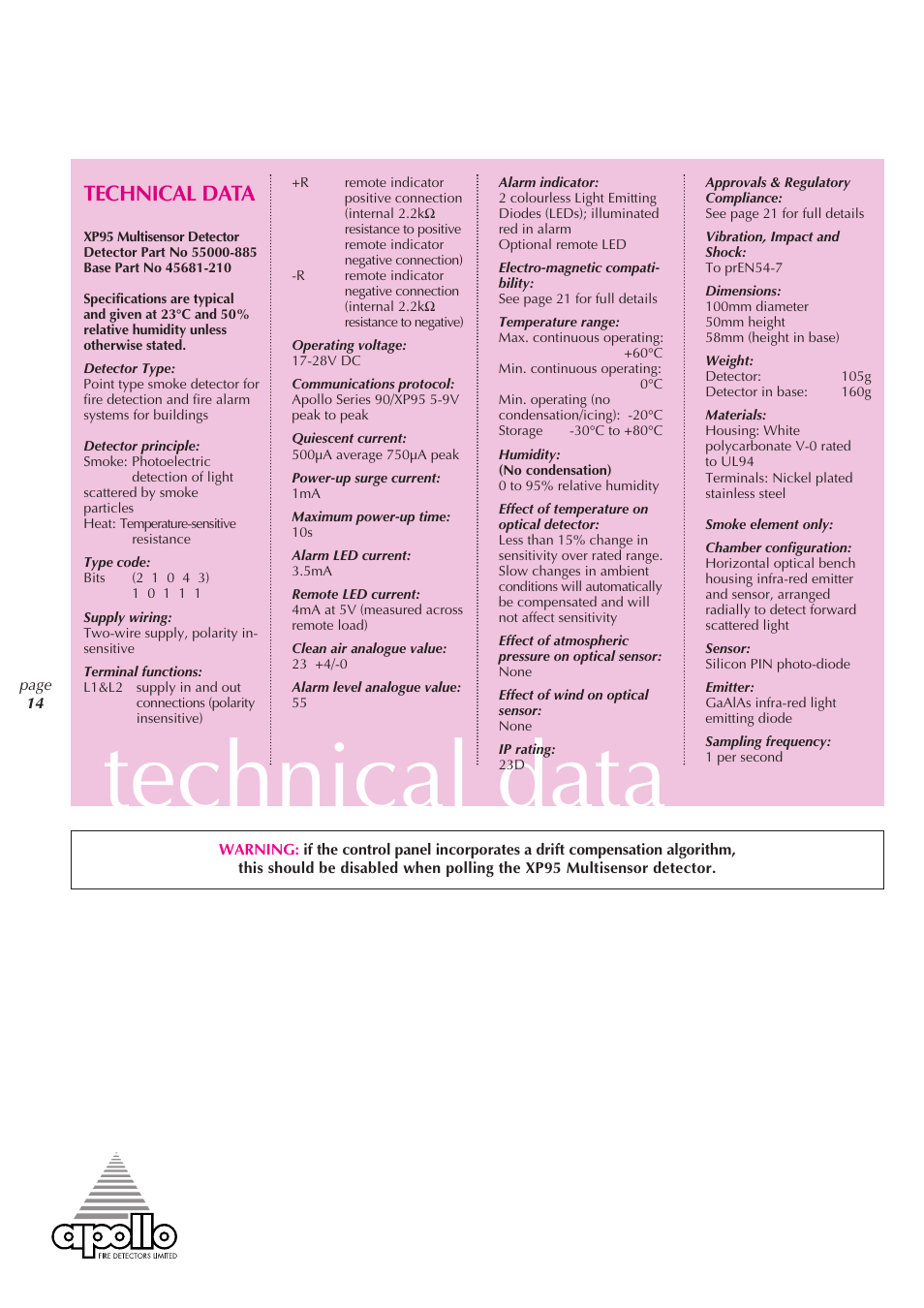 Technical data | Apollo XP95 User Manual | Page 14 / 24