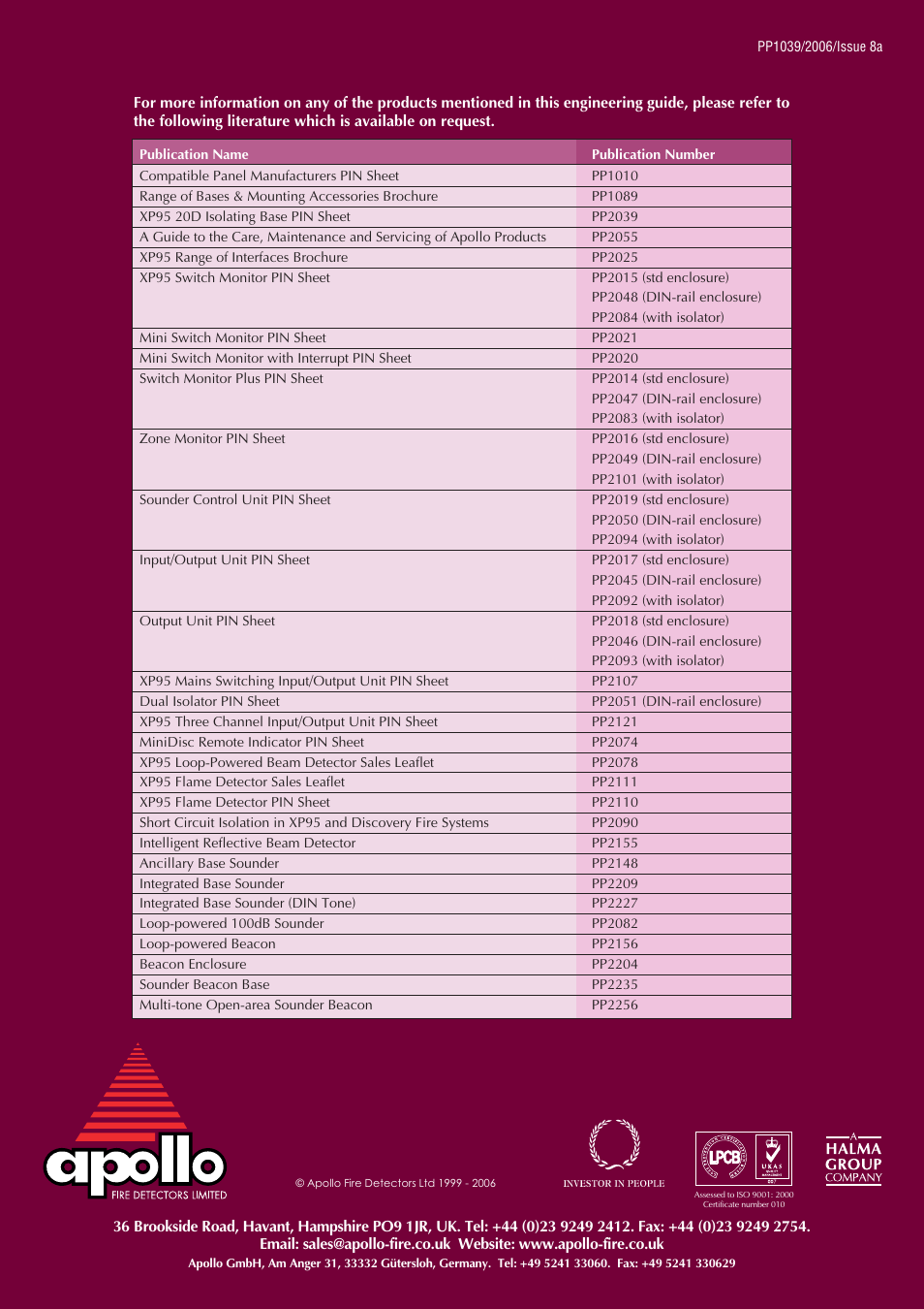 Apollo XP95 User Manual | Page 24 / 24