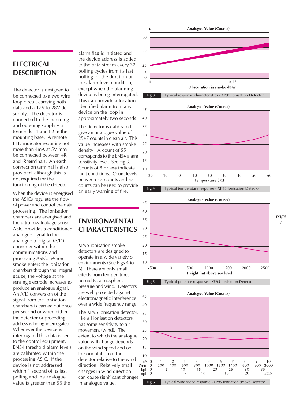 Electrical description, Environmental characteristics | Apollo XP95 User Manual | Page 7 / 24