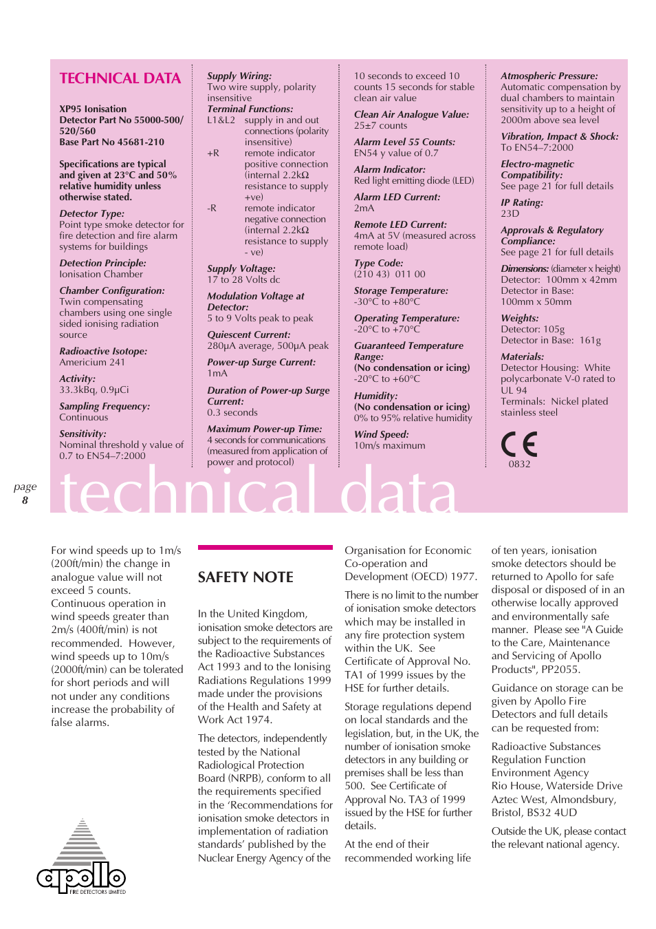 Technical data | Apollo XP95 User Manual | Page 8 / 24