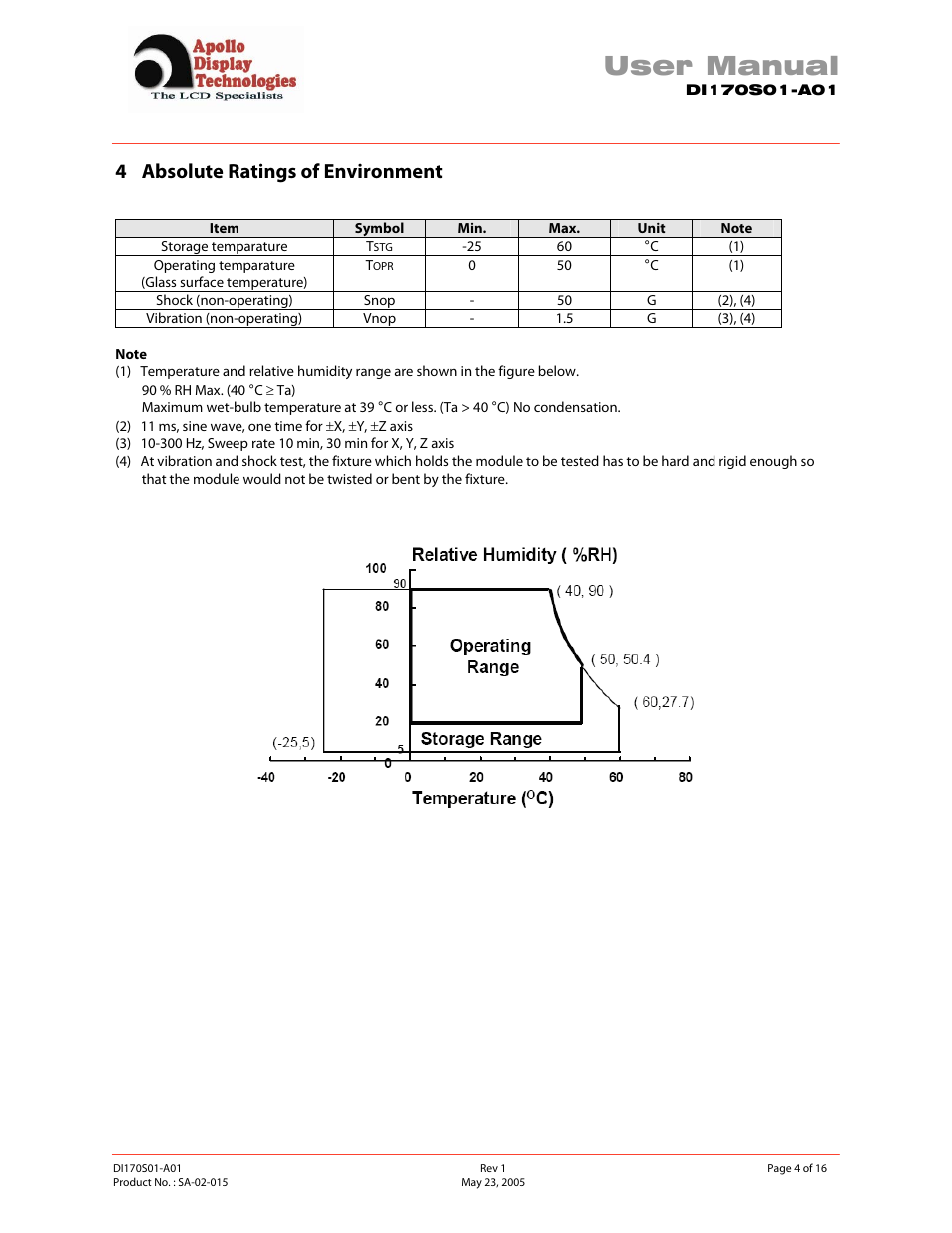 User manual, 4 absolute ratings of environment | Apollo SA-02-015 User Manual | Page 4 / 16