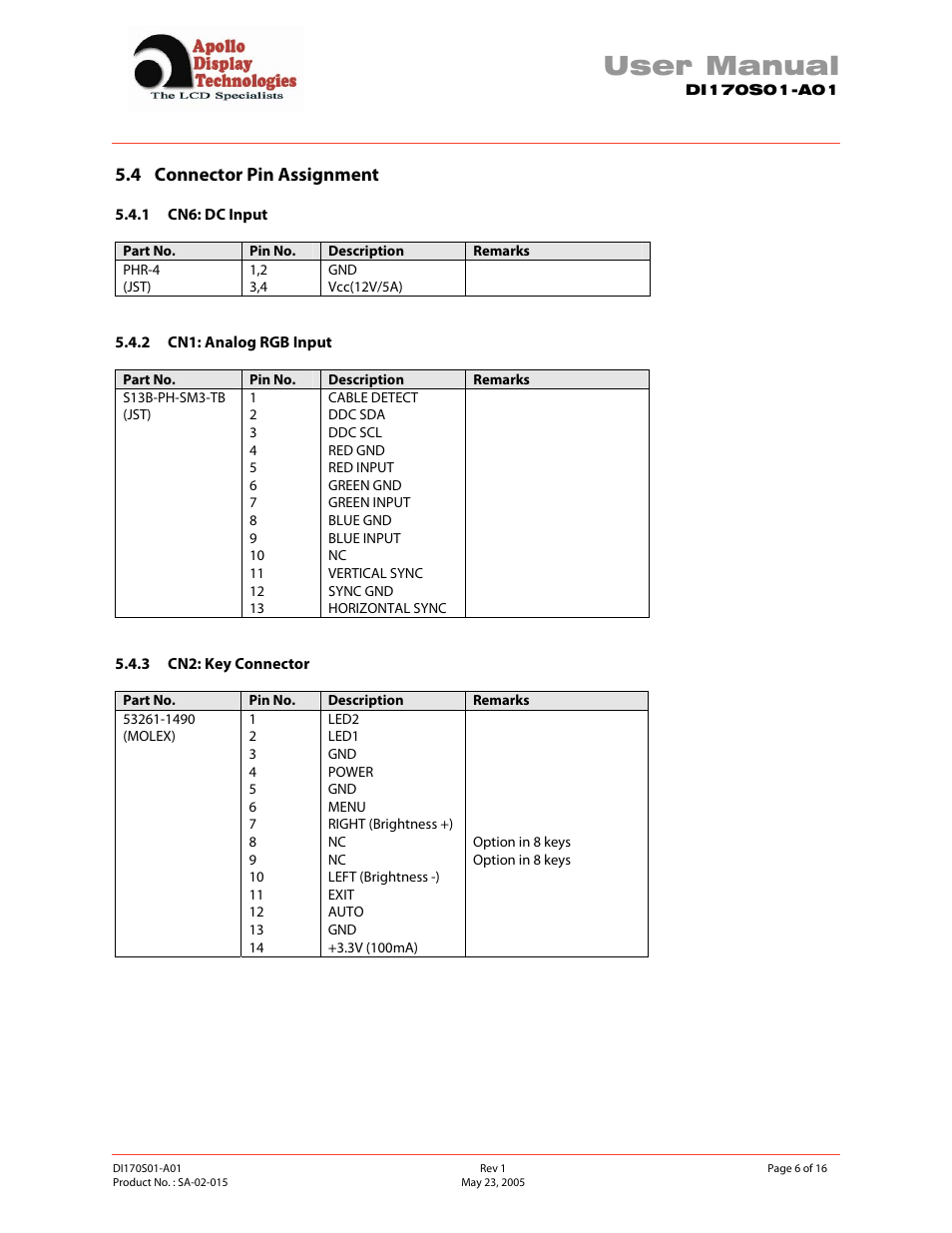 User manual, 4 connector pin assignment | Apollo SA-02-015 User Manual | Page 6 / 16