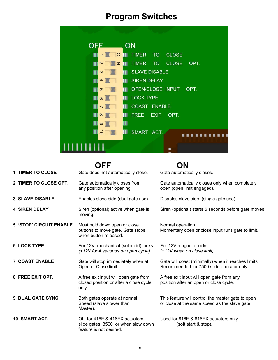 Program switches, Off on | Apollo 1650ETL User Manual | Page 16 / 23