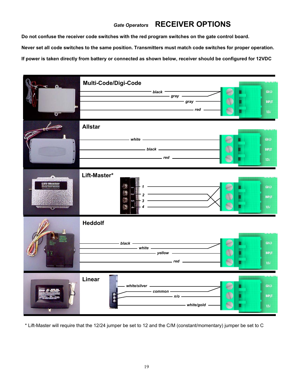 Apollo, Receiver options, Multi-code/digi-code allstar lift-master | Heddolf linear | Apollo 1650ETL User Manual | Page 19 / 23