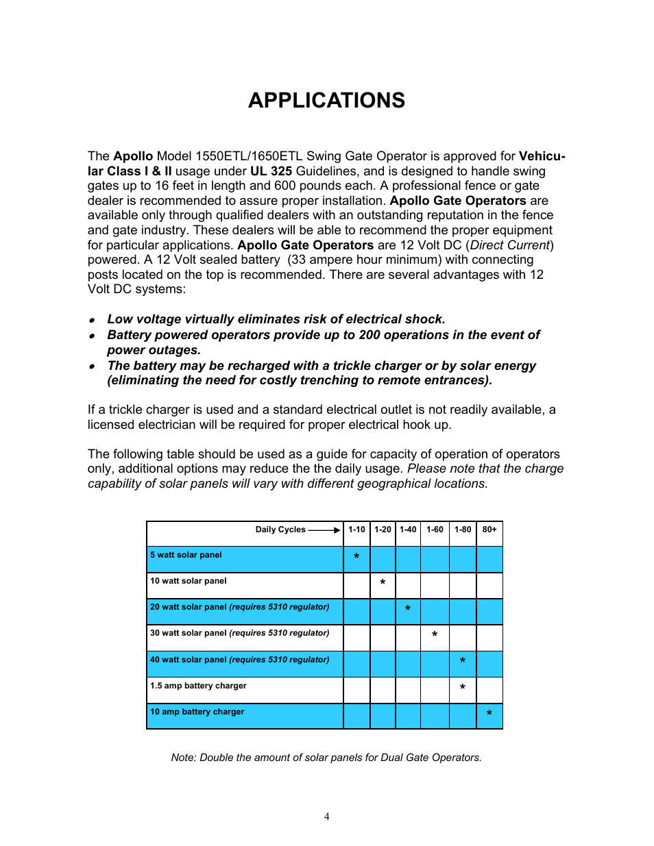 Applications | Apollo 1650ETL User Manual | Page 4 / 23