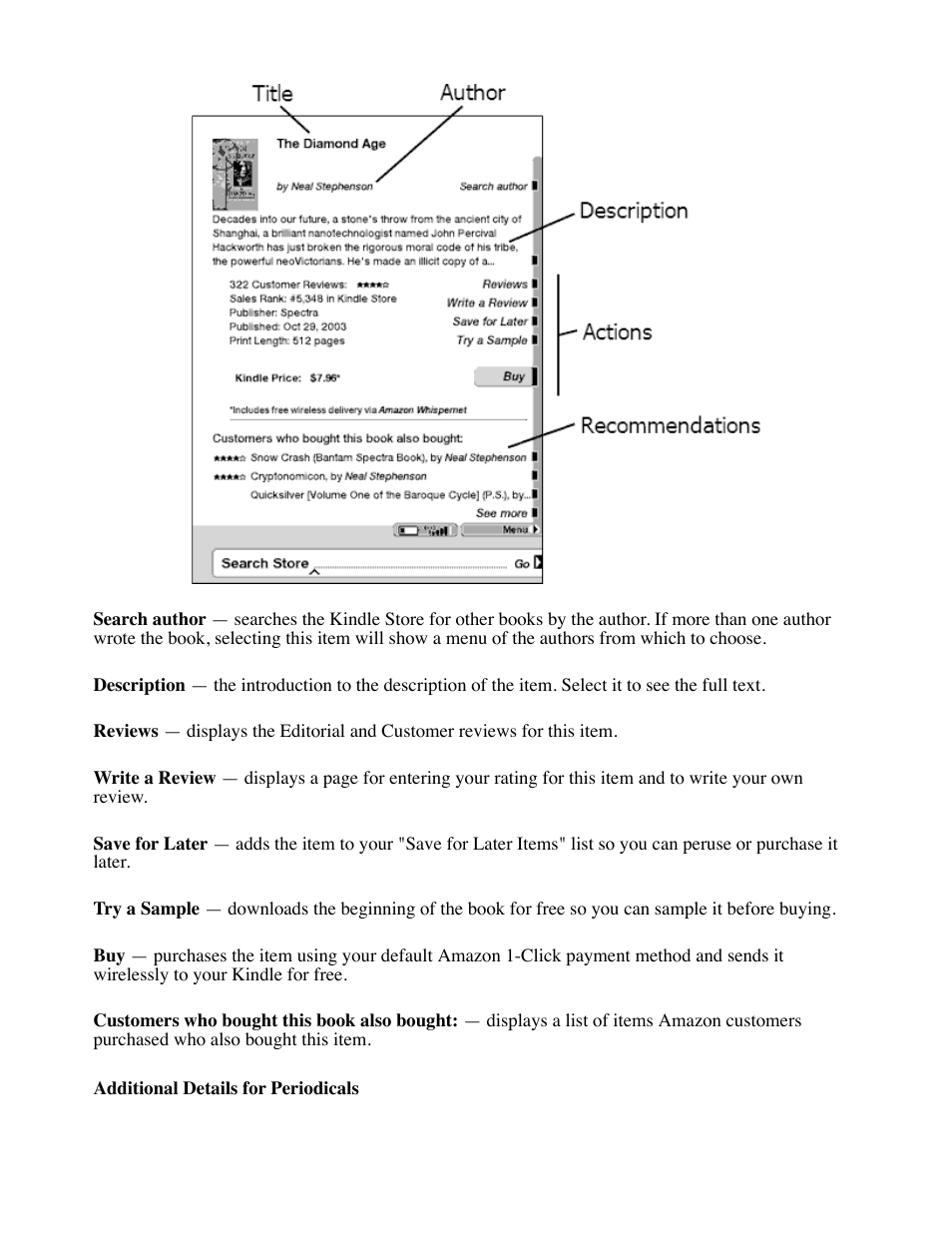 Amazon Technologies Kindle D00111 User Manual | Page 58 / 89