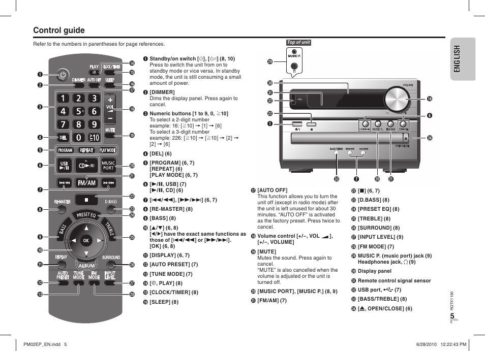 Control guide | Panasonic SCPM02EP User Manual | Page 5 / 48