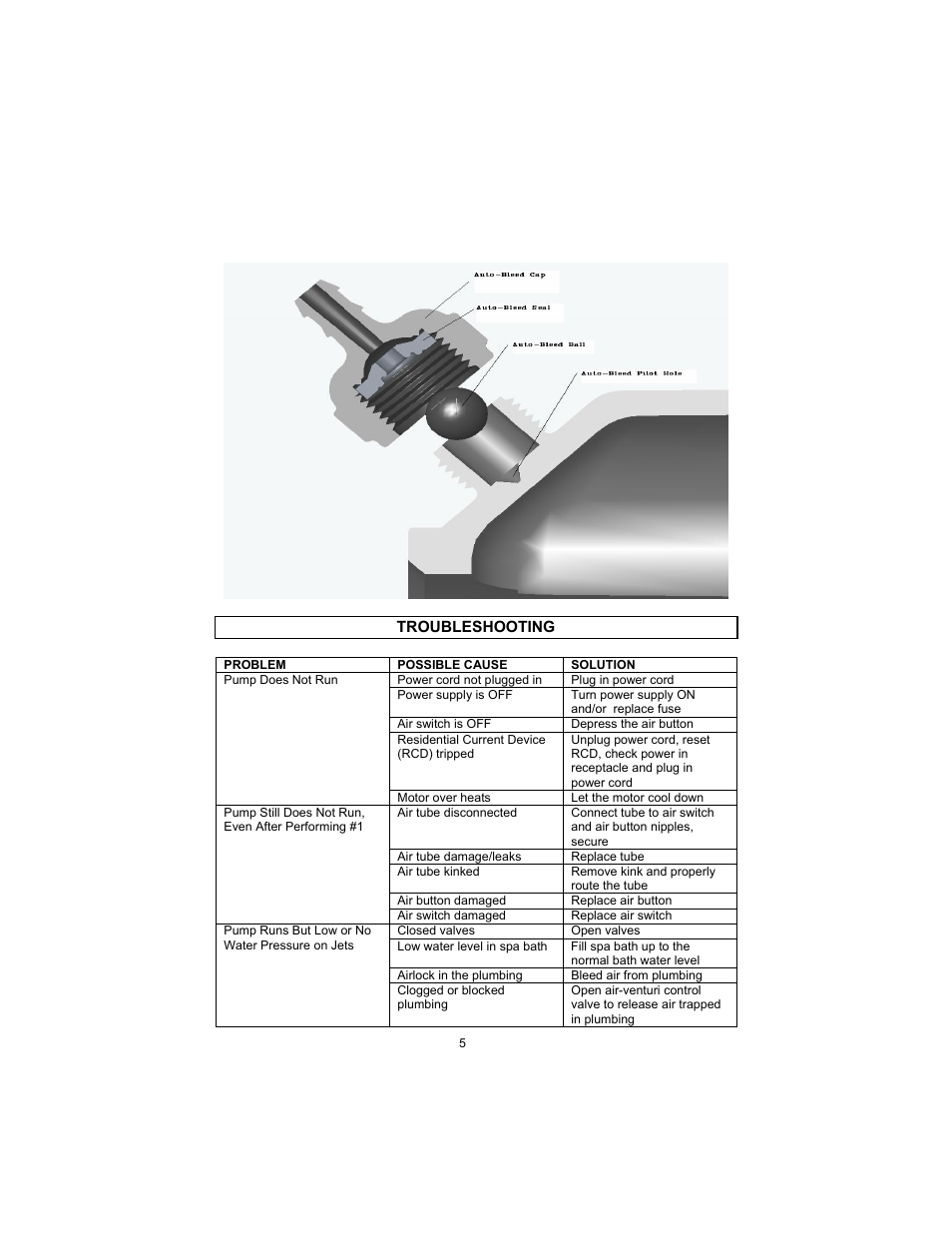 Aqua Flo Therma-Flo EHT User Manual | Page 5 / 6