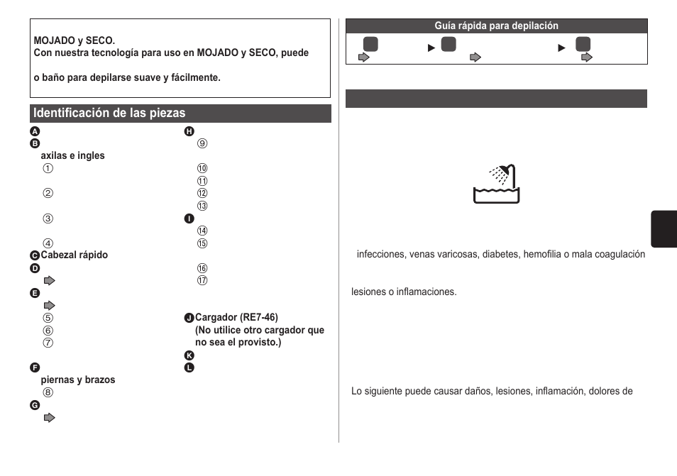 Identificación de las piezas, Importante | Panasonic ESWD70 User Manual | Page 35 / 138