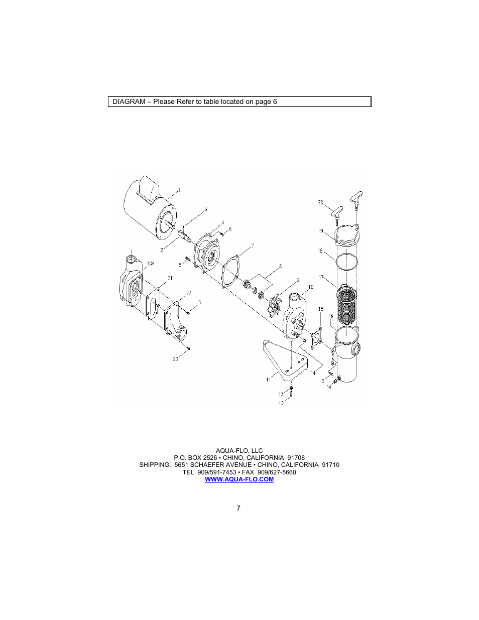 Aqua Flo A Series User Manual | Page 7 / 8