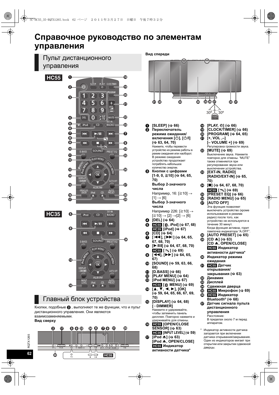 Справочное руководство по элементам управления | Panasonic SCHC35EP User Manual | Page 62 / 92