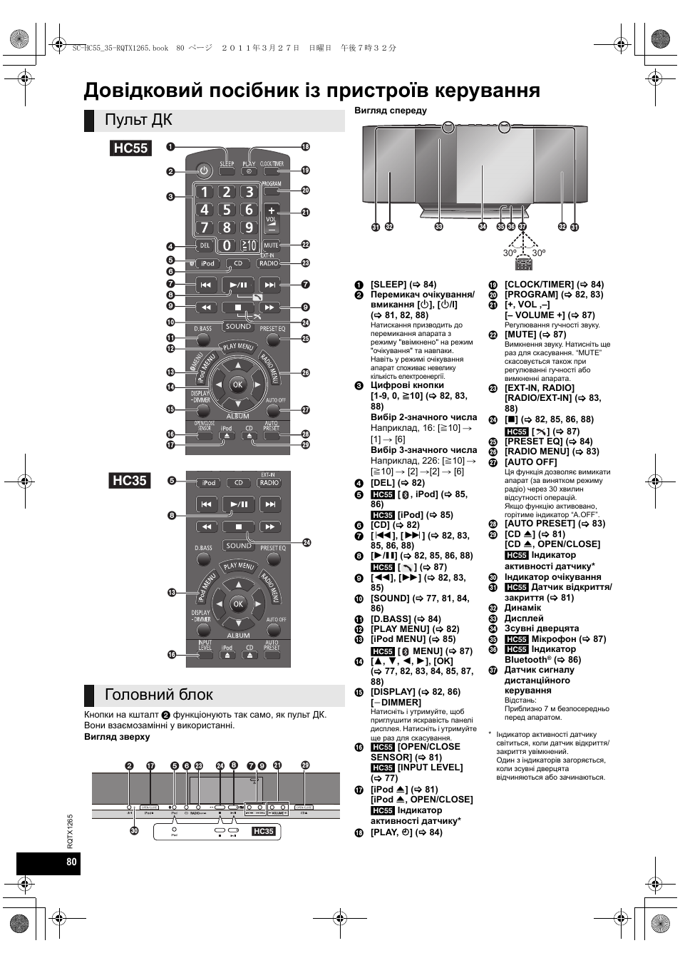 Довідковий посібник із пристроїв керування, Пульт дк головний блок [hc55] [hc35 | Panasonic SCHC35EP User Manual | Page 80 / 92