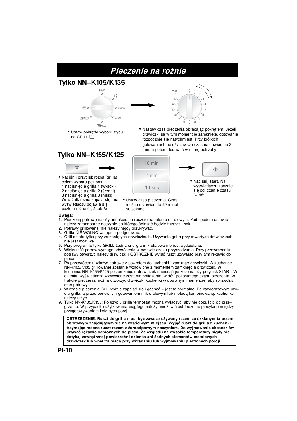 Pieczenie na rożnie, Pl-10 | Panasonic NNK135MBEPG User Manual | Page 12 / 17
