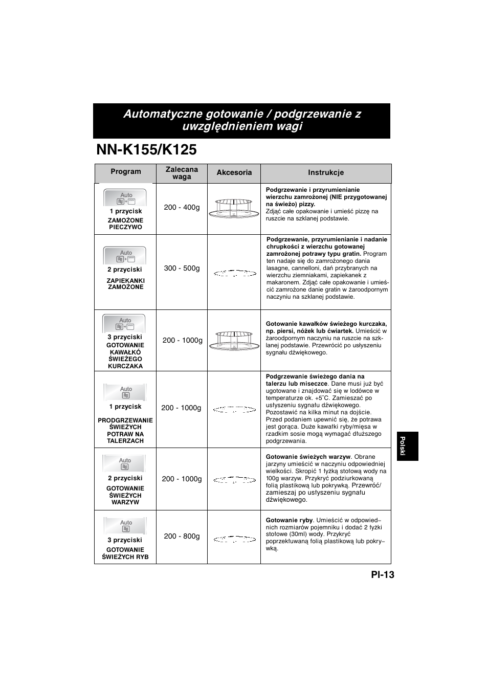Pl-13 | Panasonic NNK135MBEPG User Manual | Page 15 / 17