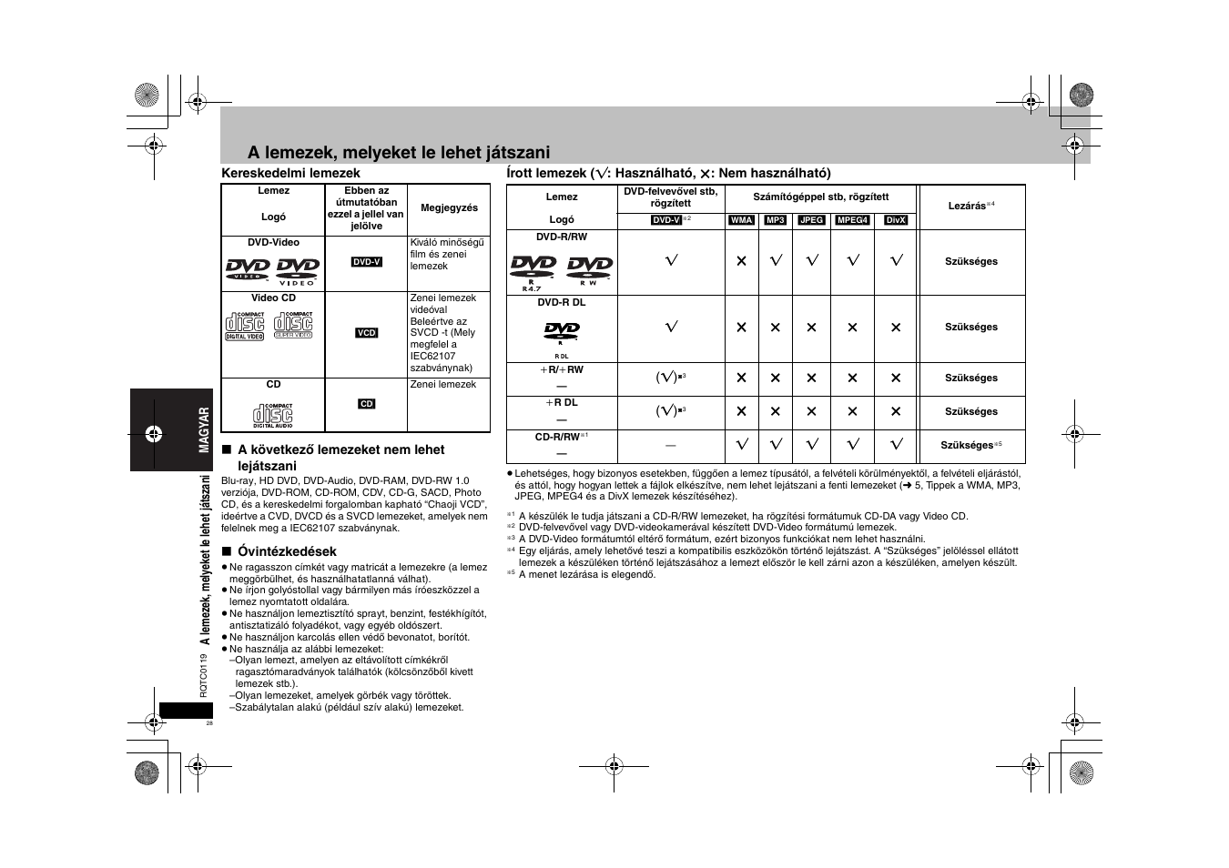 A lemezek, melyeket le lehet játszani | Panasonic DVDS33 User Manual | Page 28 / 72