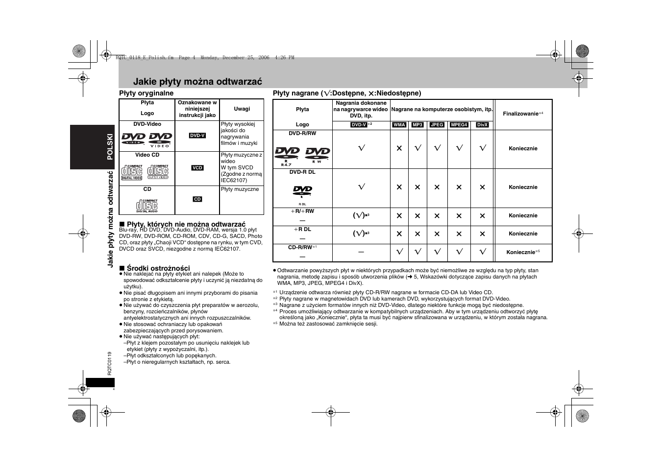 Jakie płyty można odtwarzać | Panasonic DVDS33 User Manual | Page 4 / 72