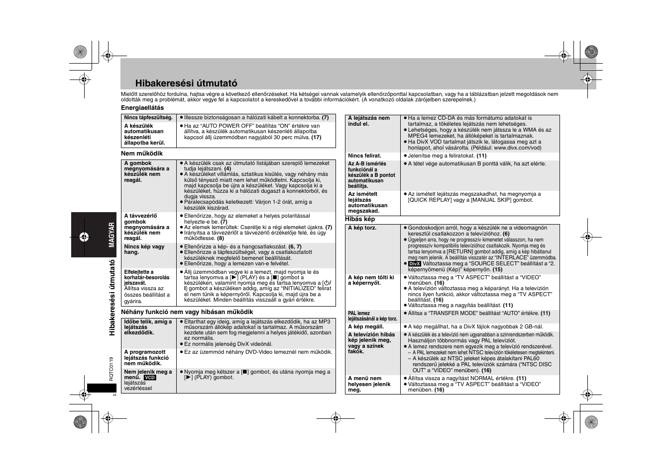 Hibakeresési útmutató | Panasonic DVDS33 User Manual | Page 44 / 72