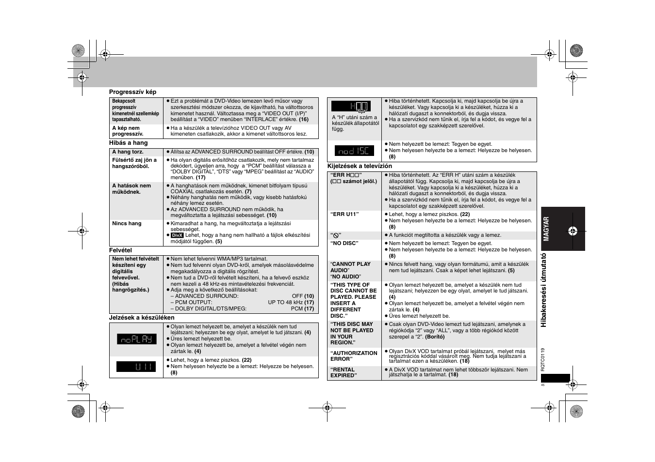 Panasonic DVDS33 User Manual | Page 45 / 72