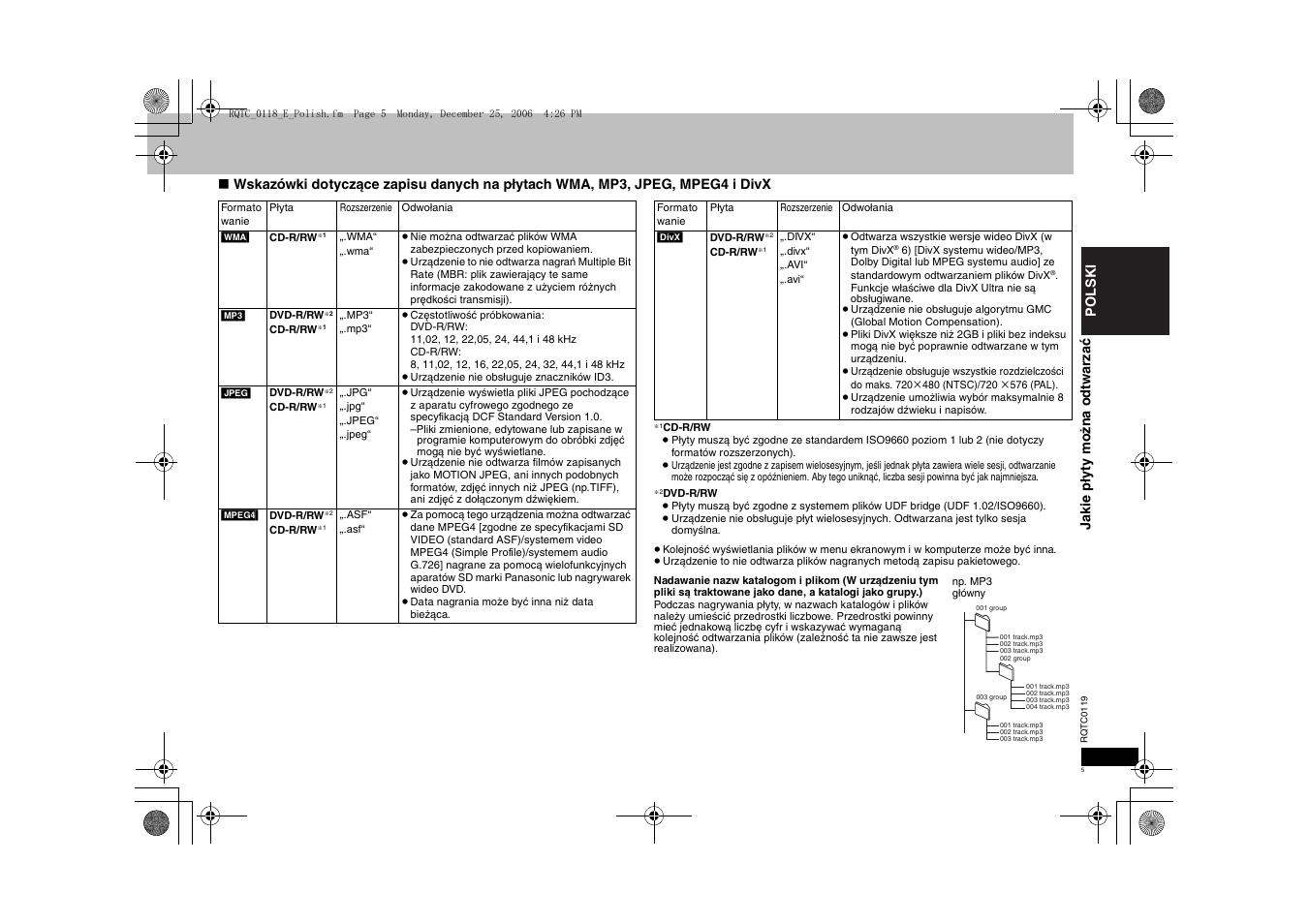 Panasonic DVDS33 User Manual | Page 5 / 72