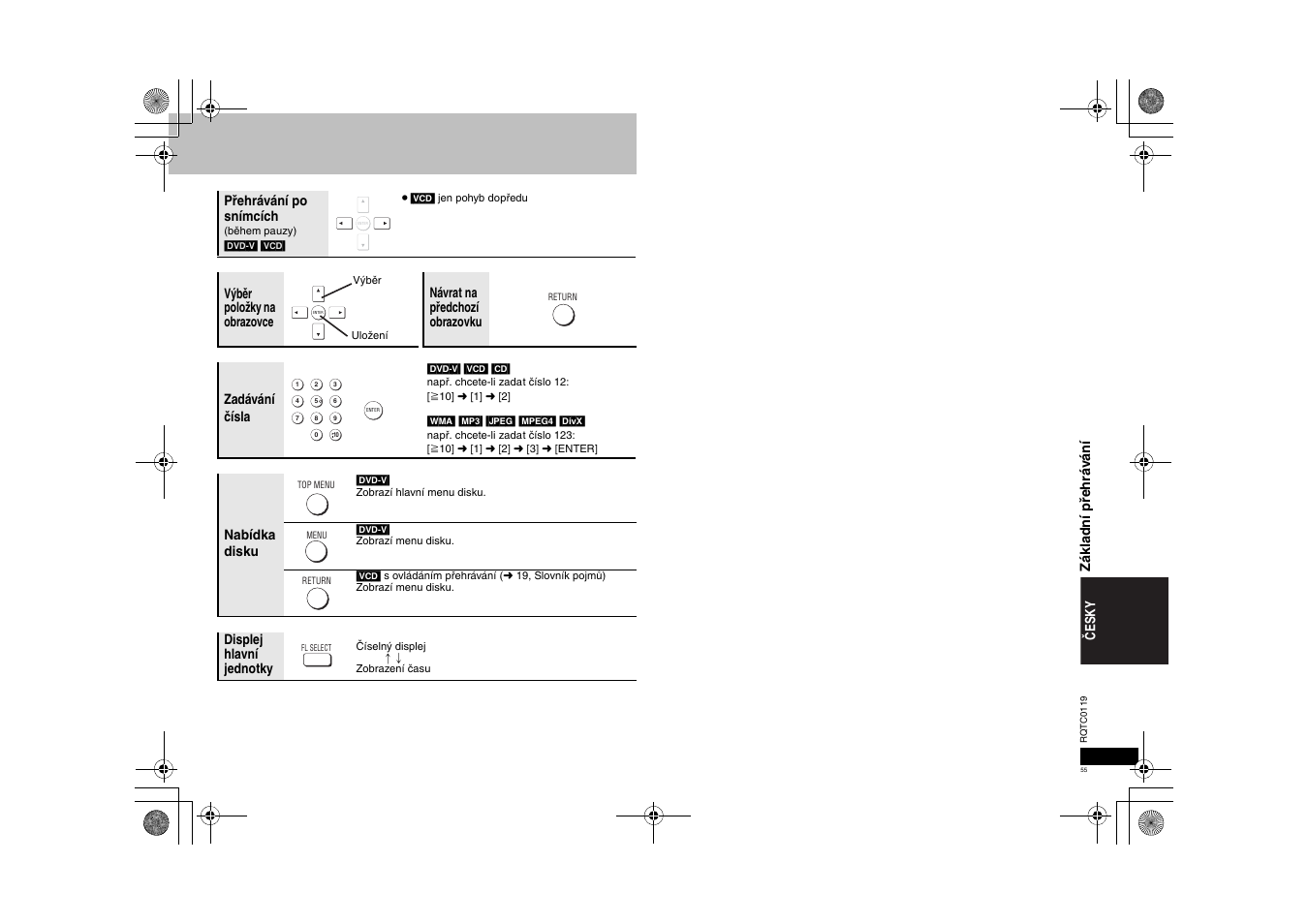 Panasonic DVDS33 User Manual | Page 55 / 72