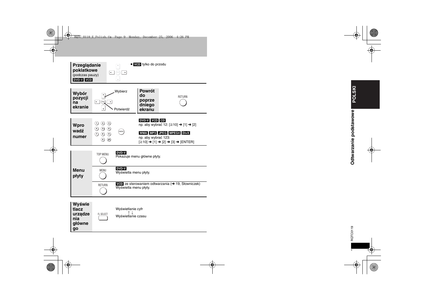 Panasonic DVDS33 User Manual | Page 9 / 72
