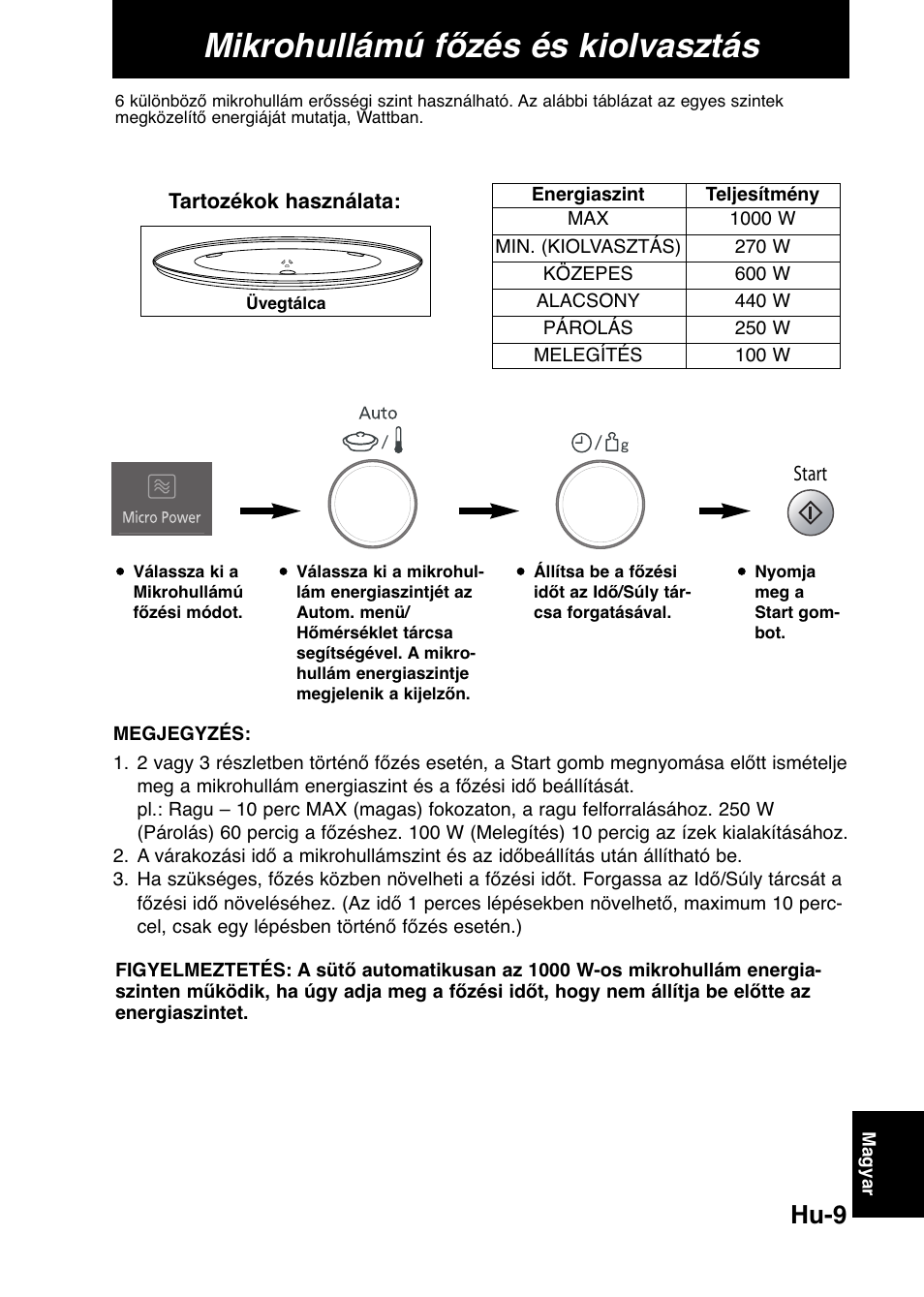 Mikrohullámú főzés és kiolvasztás, Hu-9 | Panasonic NNCD567MEPG User Manual | Page 11 / 28
