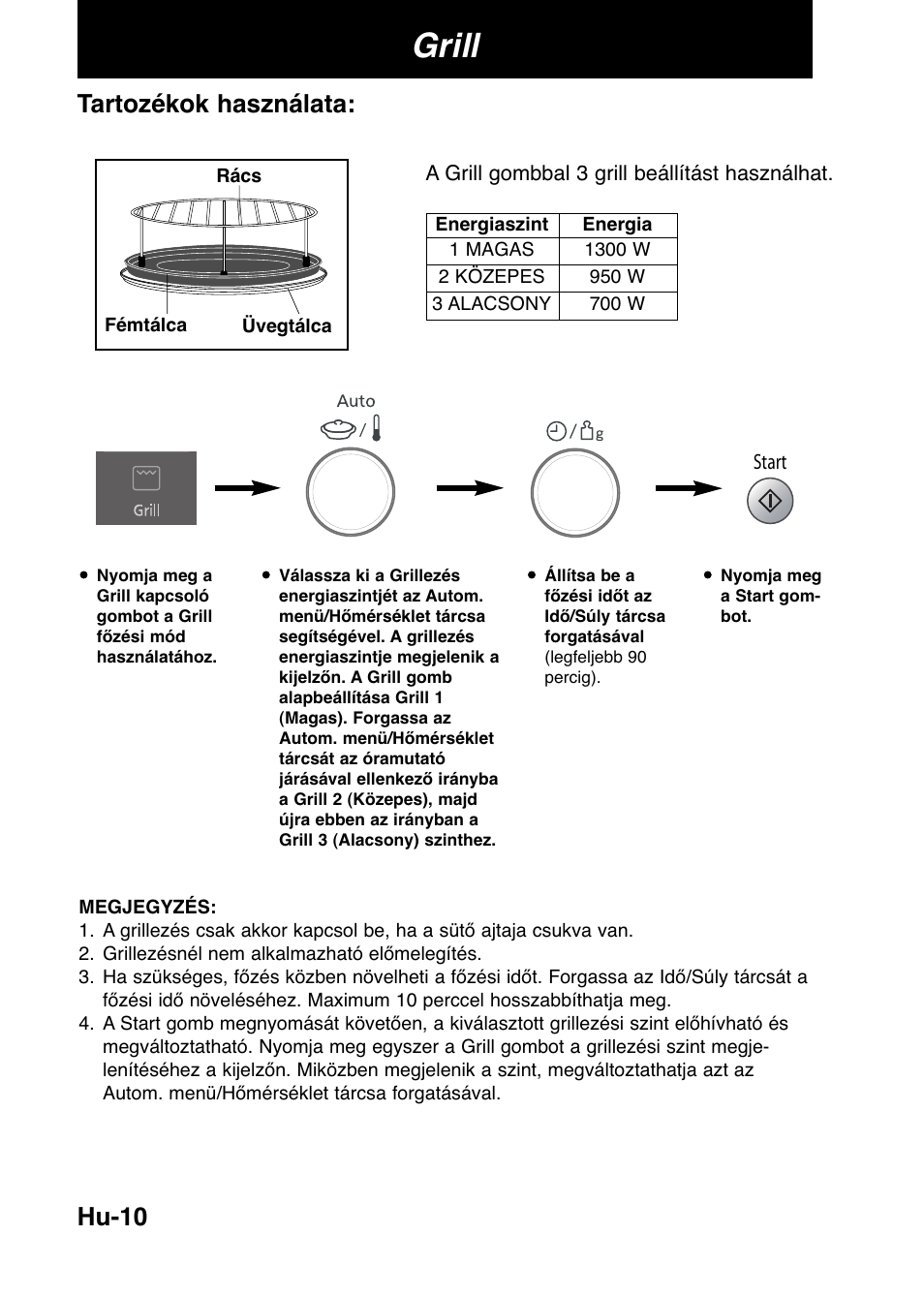 Grill, Hu-10, Tartozékok használata | Panasonic NNCD567MEPG User Manual | Page 12 / 28