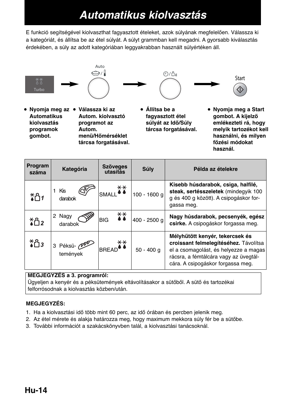 Automatikus kiolvasztás, Hu-14 | Panasonic NNCD567MEPG User Manual | Page 16 / 28