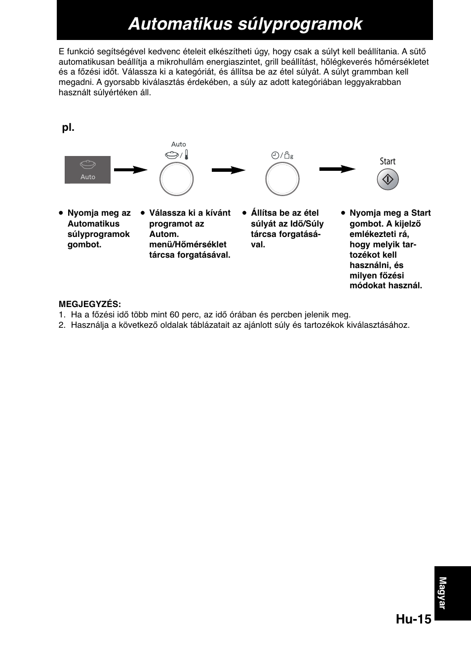 Automatikus súlyprogramok, Hu-15 | Panasonic NNCD567MEPG User Manual | Page 17 / 28