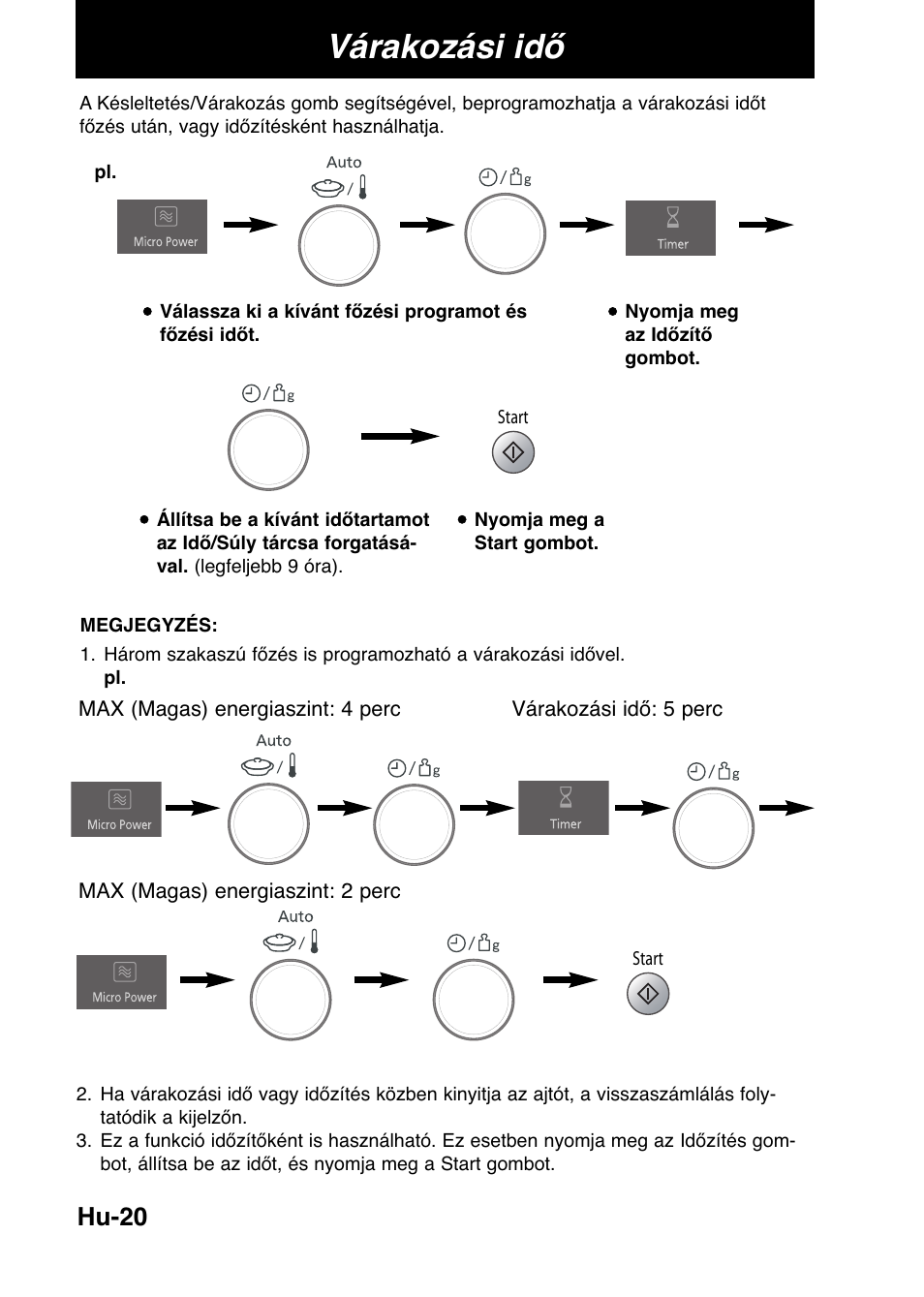 Várakozási idő, Hu-20 | Panasonic NNCD567MEPG User Manual | Page 22 / 28