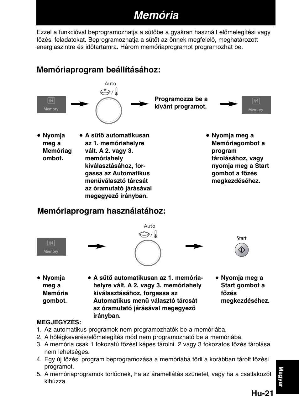 Memória, Hu-21, Memóriaprogram beállításához | Memóriaprogram használatához | Panasonic NNCD567MEPG User Manual | Page 23 / 28