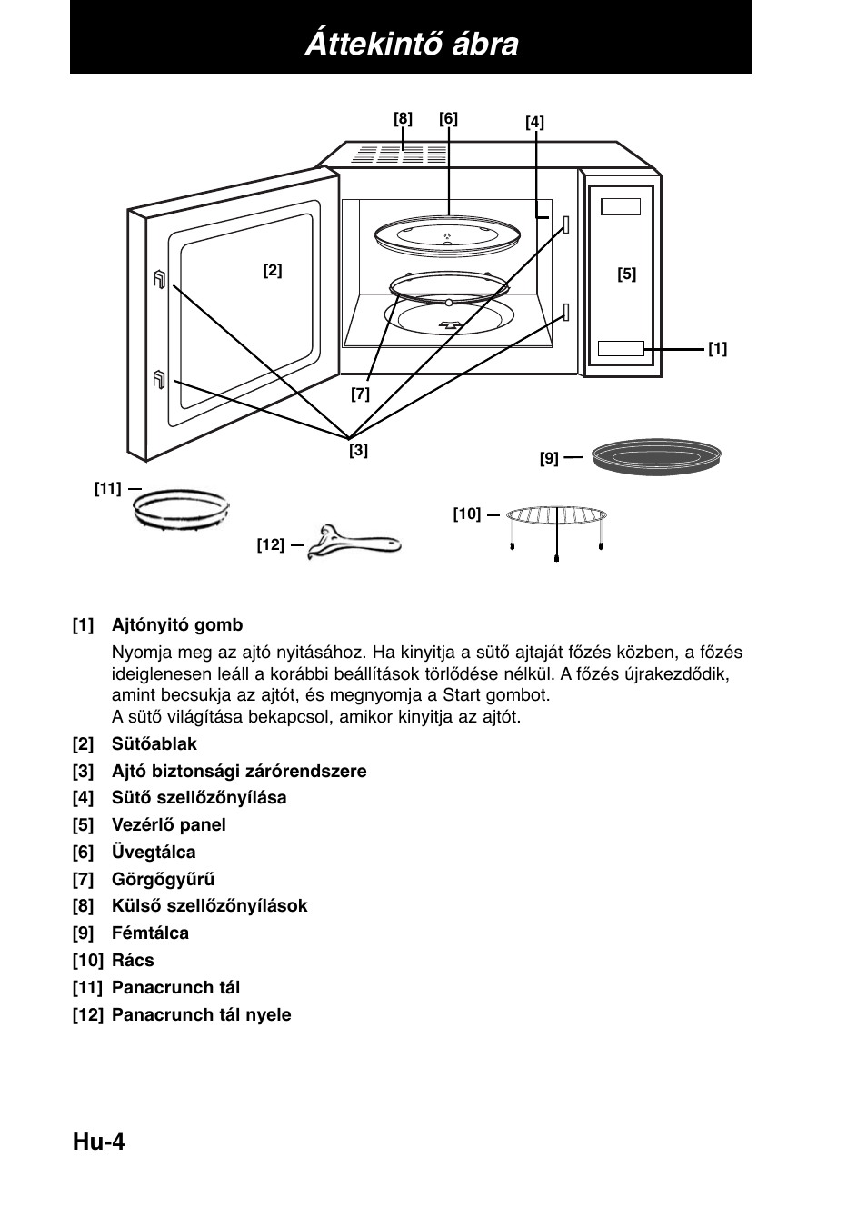 Áttekintő ábra, Hu-4 | Panasonic NNCD567MEPG User Manual | Page 6 / 28