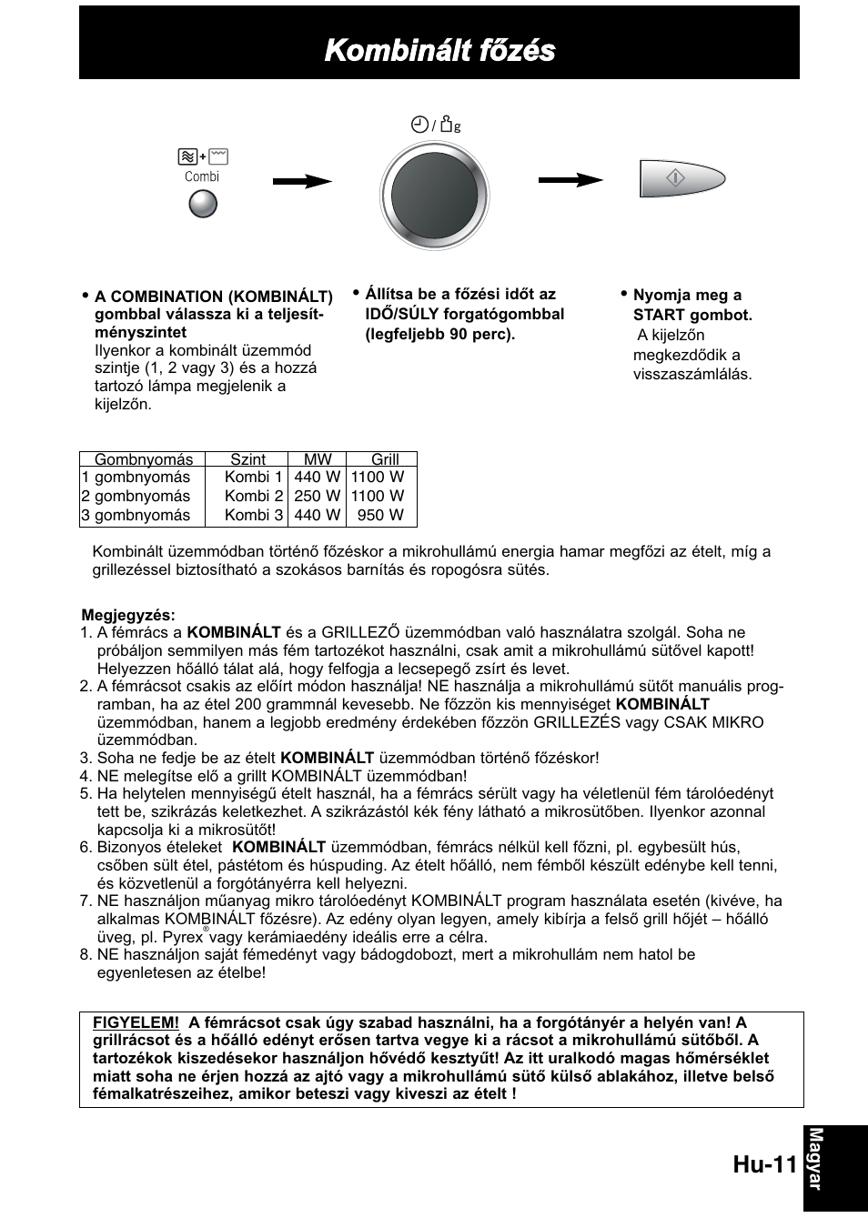 Kombinált főzés, Hu-11 | Panasonic NNGD368M User Manual | Page 13 / 21