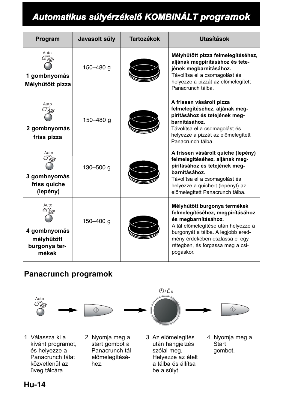 Gramok, Automatikus súlyérzékelő kombinált pro, Hu-14 | Panacrunch programok | Panasonic NNGD368M User Manual | Page 16 / 21